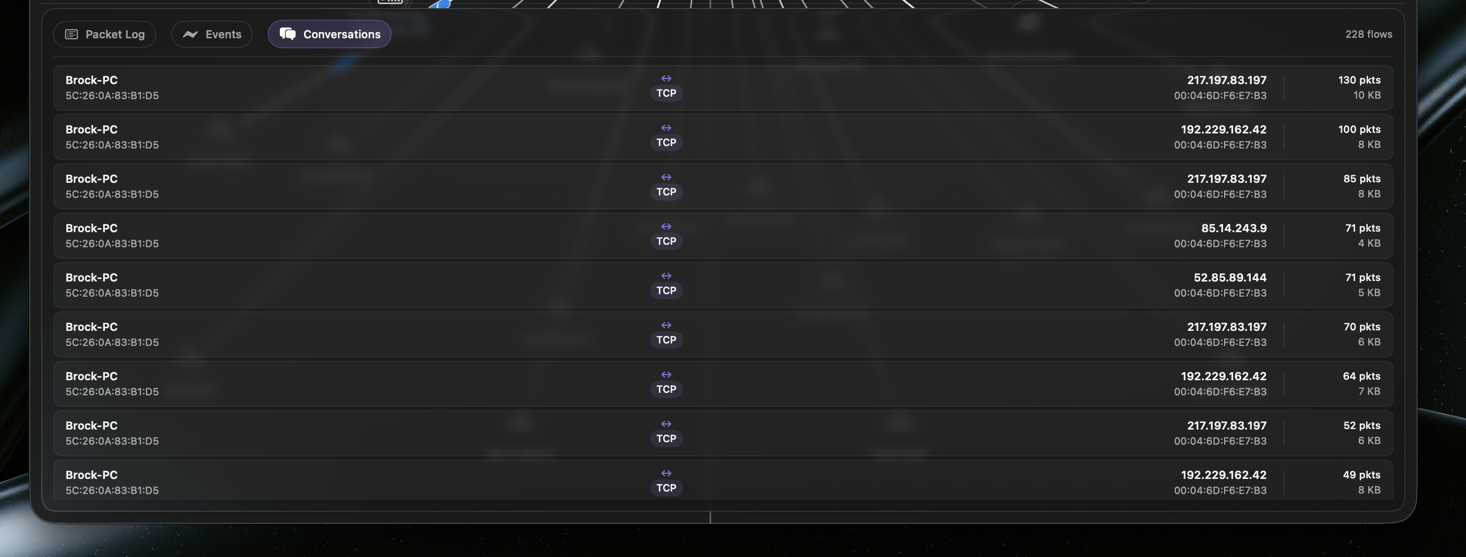 Netvis conversations view listing network endpoints and traffic volume.