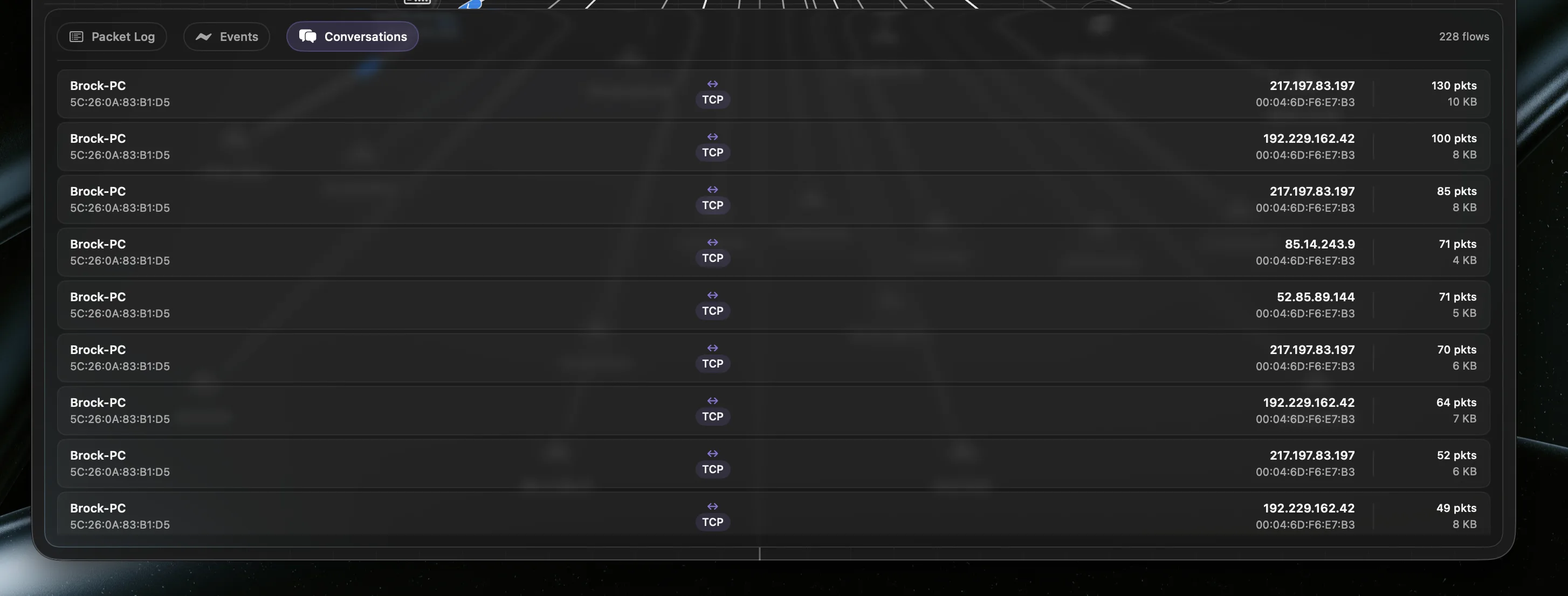 Netvis conversations view listing network endpoints and traffic volume.