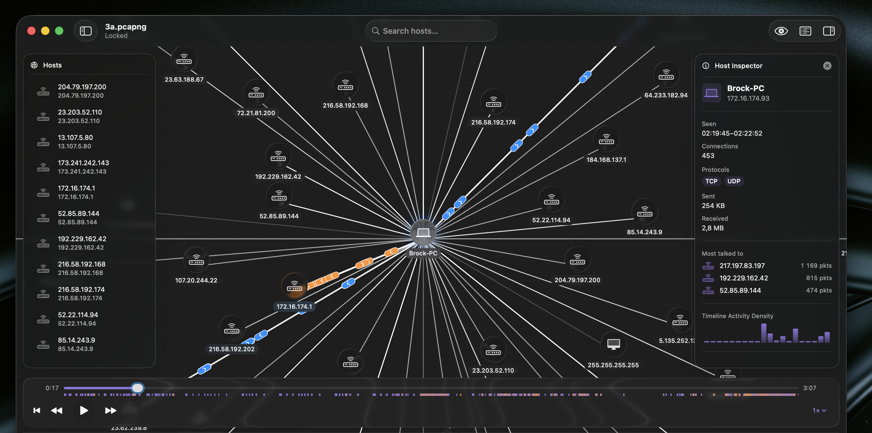 Netvis network traffic graph with animated packet playback controls.