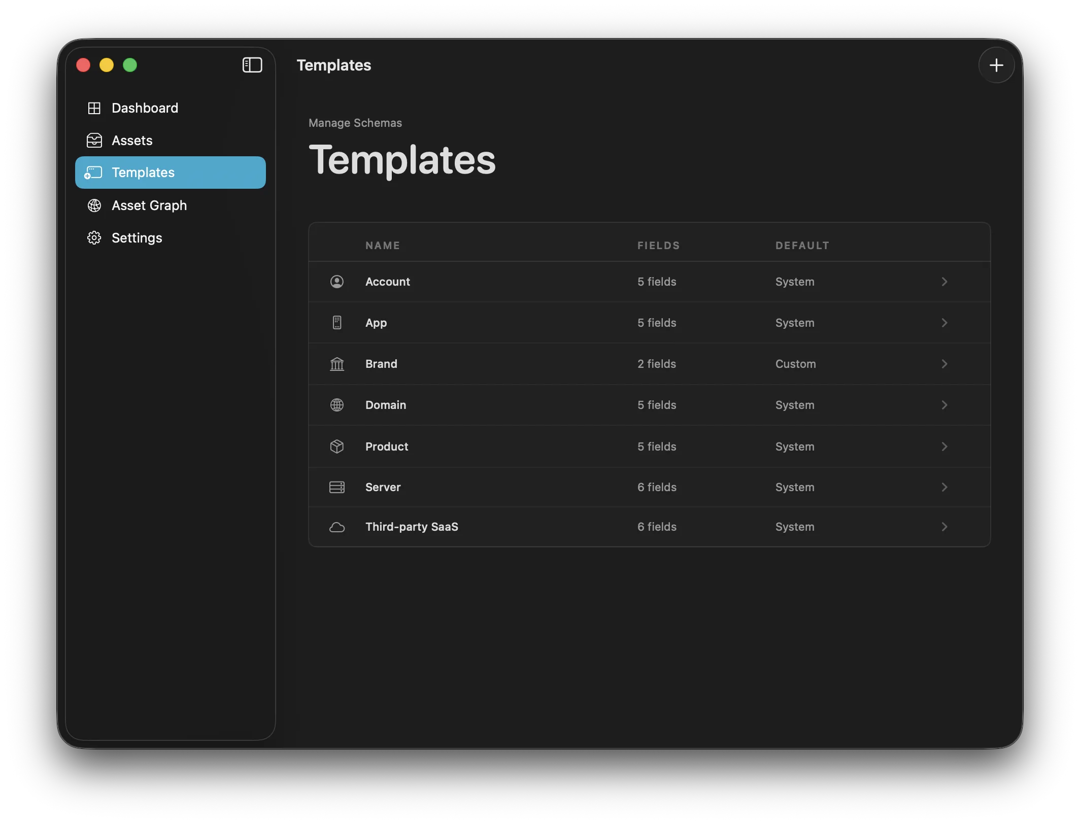Resso template library