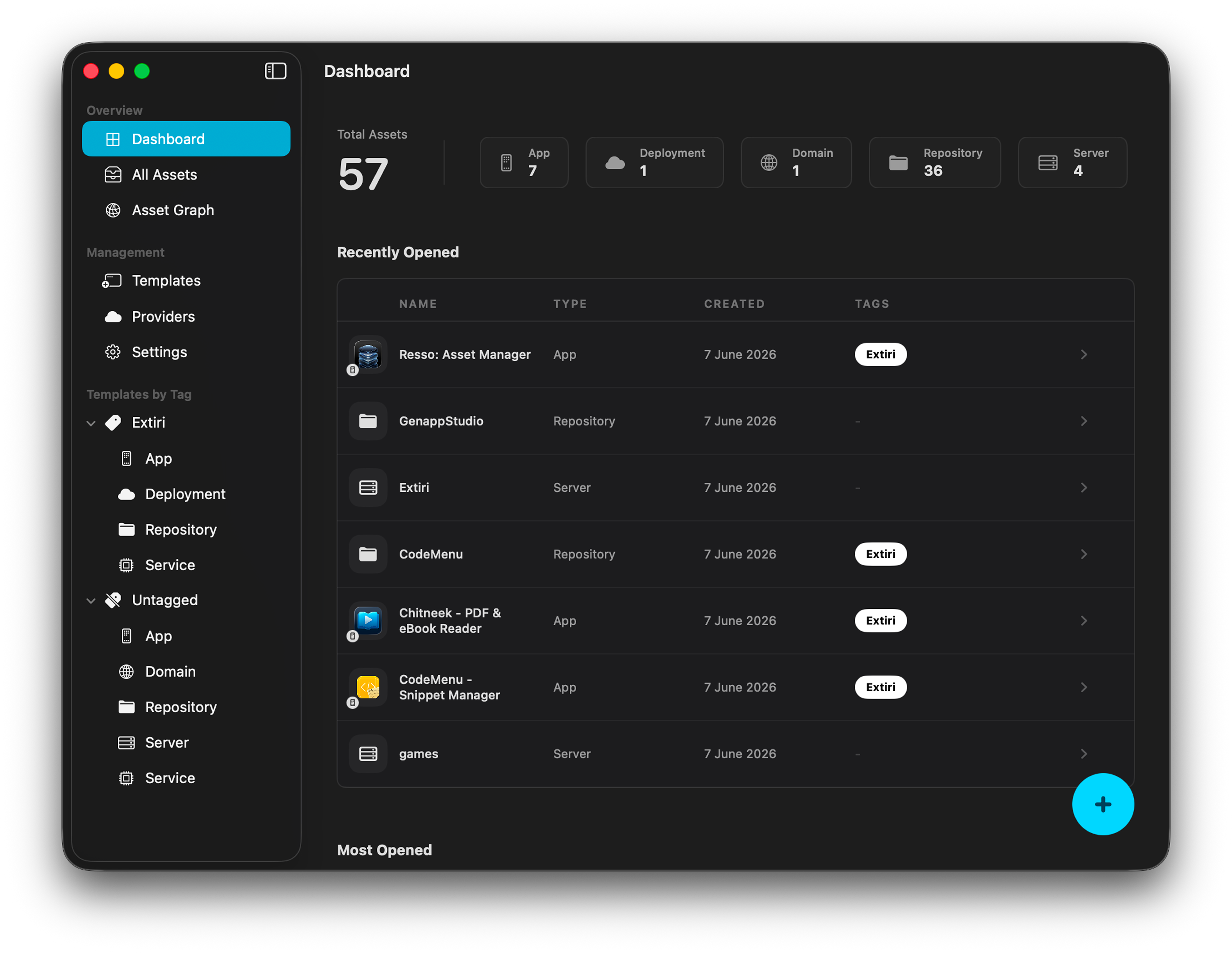 Resso Dashboard