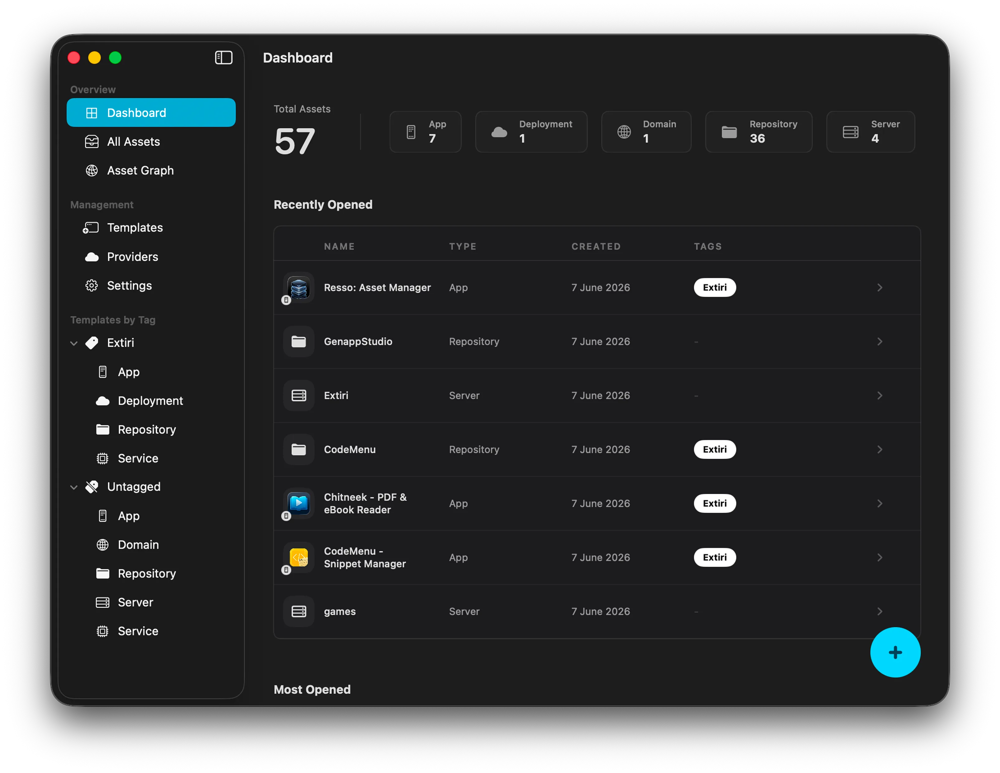 Resso Dashboard