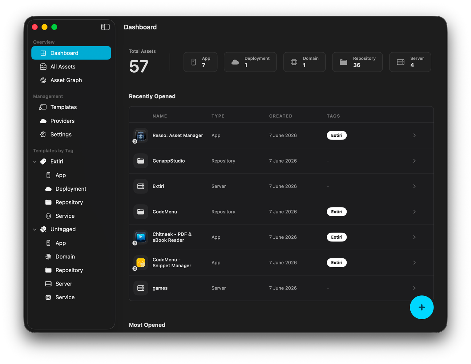 Resso dashboard for connected cloud assets on Mac