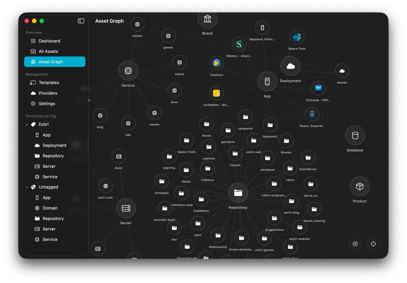 Resso App Architecture Visualizer